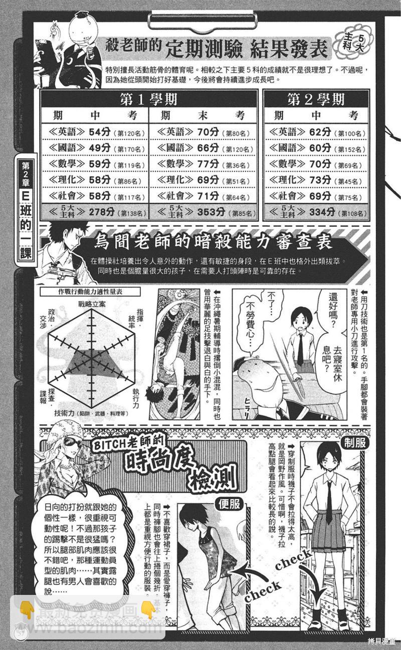 暗殺教室 - 公式角色書(2/7) - 3