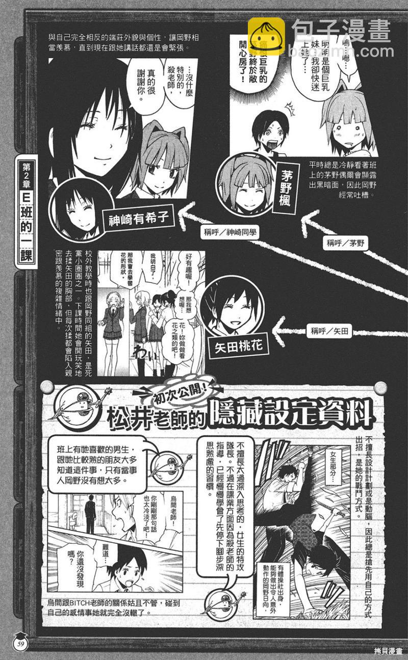 暗殺教室 - 公式角色書(2/7) - 5