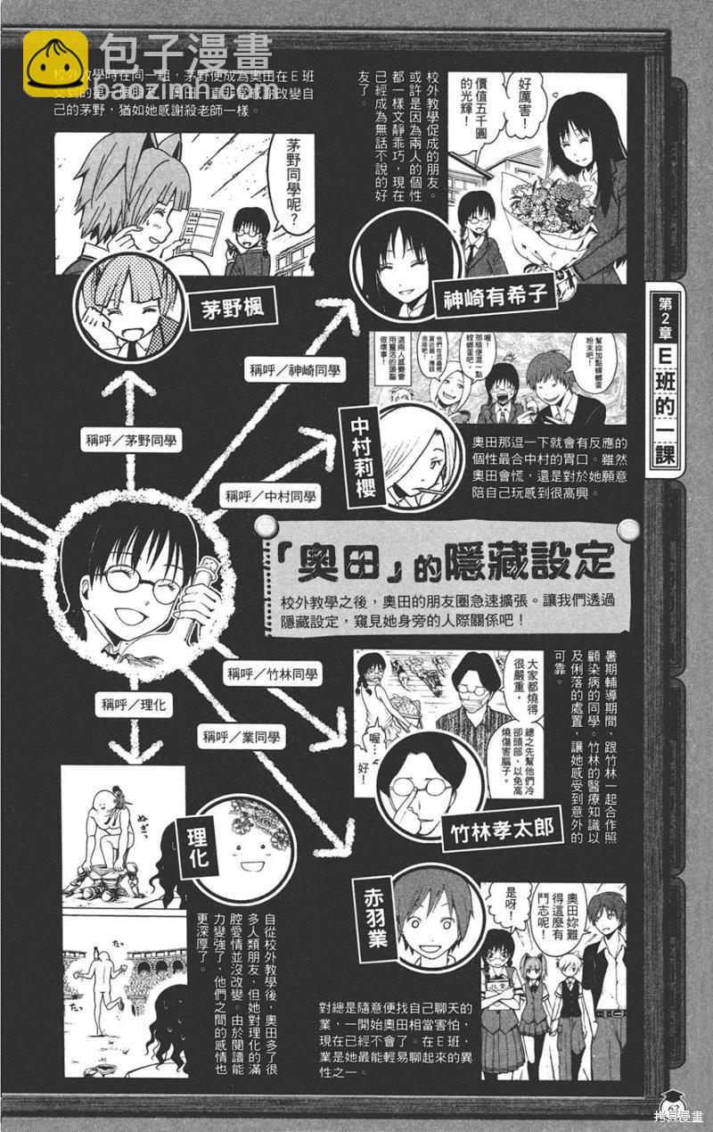 暗殺教室 - 公式角色書(2/7) - 8
