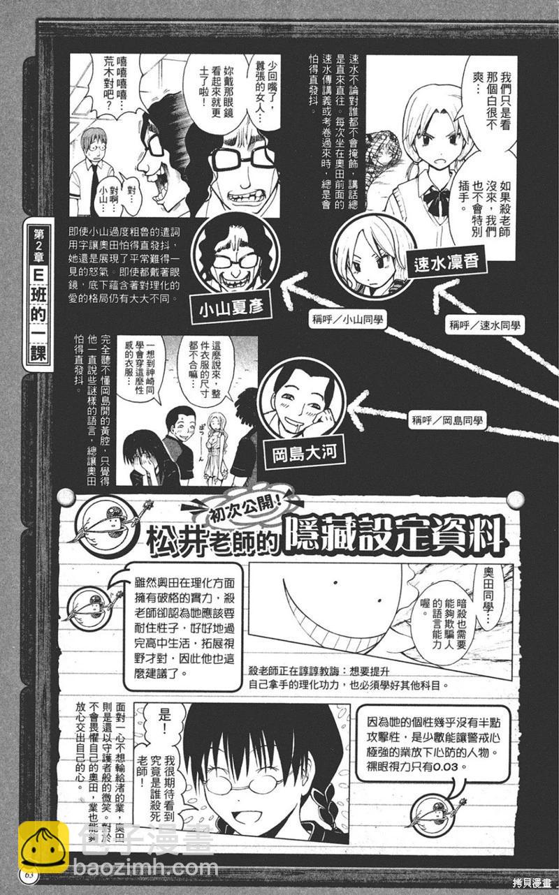 暗殺教室 - 公式角色書(2/7) - 1
