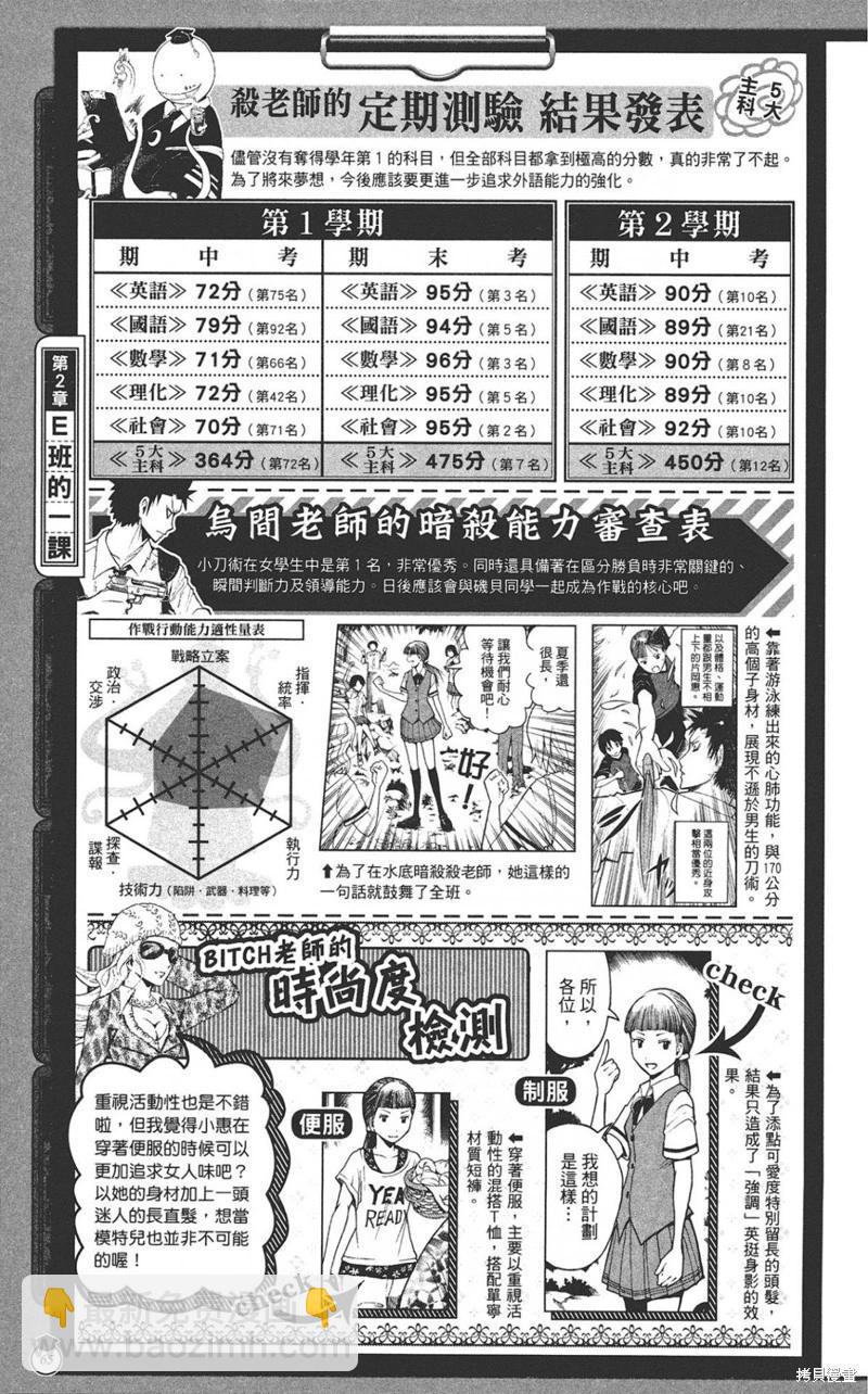 暗殺教室 - 公式角色書(2/7) - 3