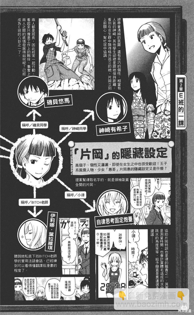 暗殺教室 - 公式角色書(2/7) - 4