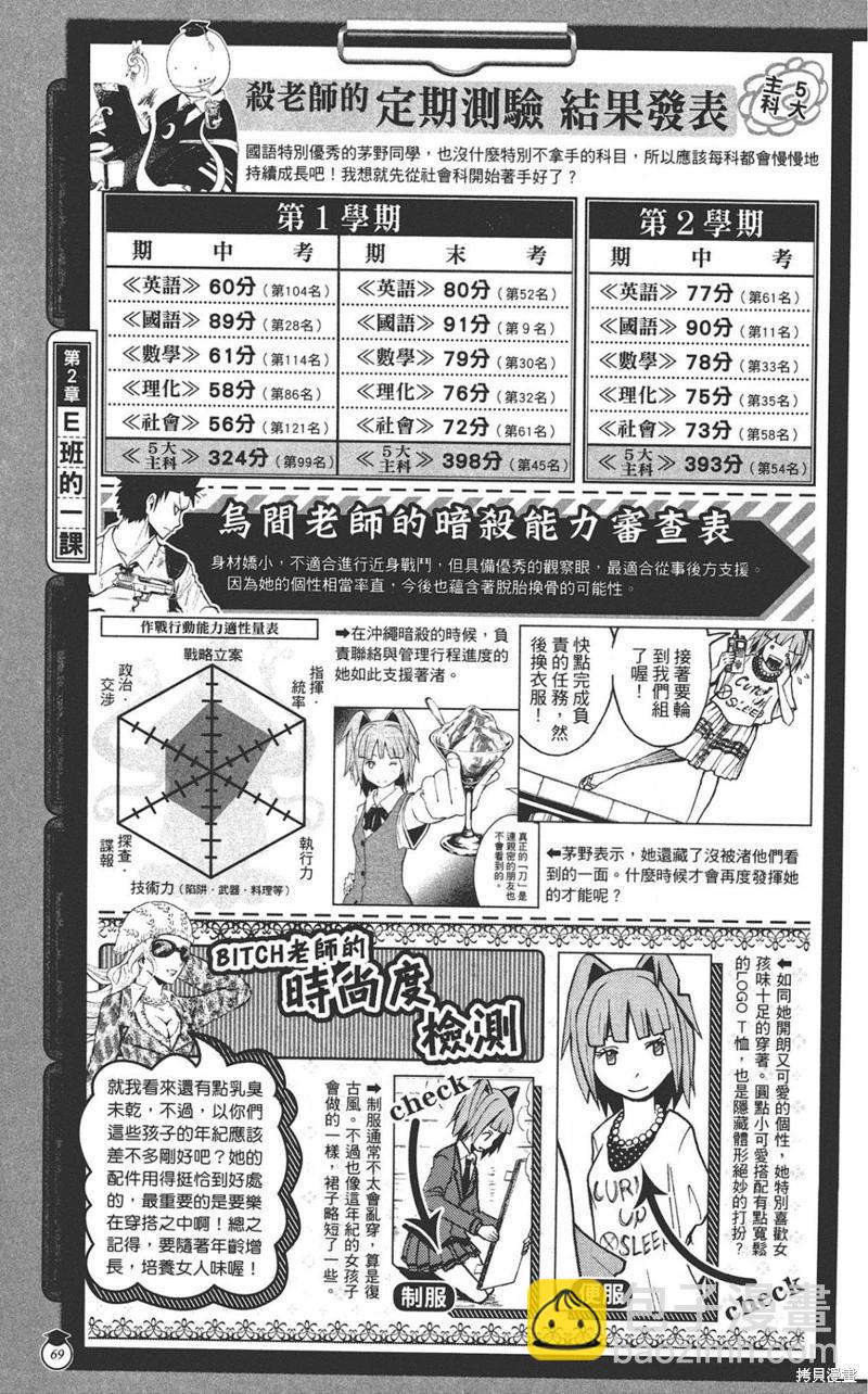 暗殺教室 - 公式角色書(2/7) - 7