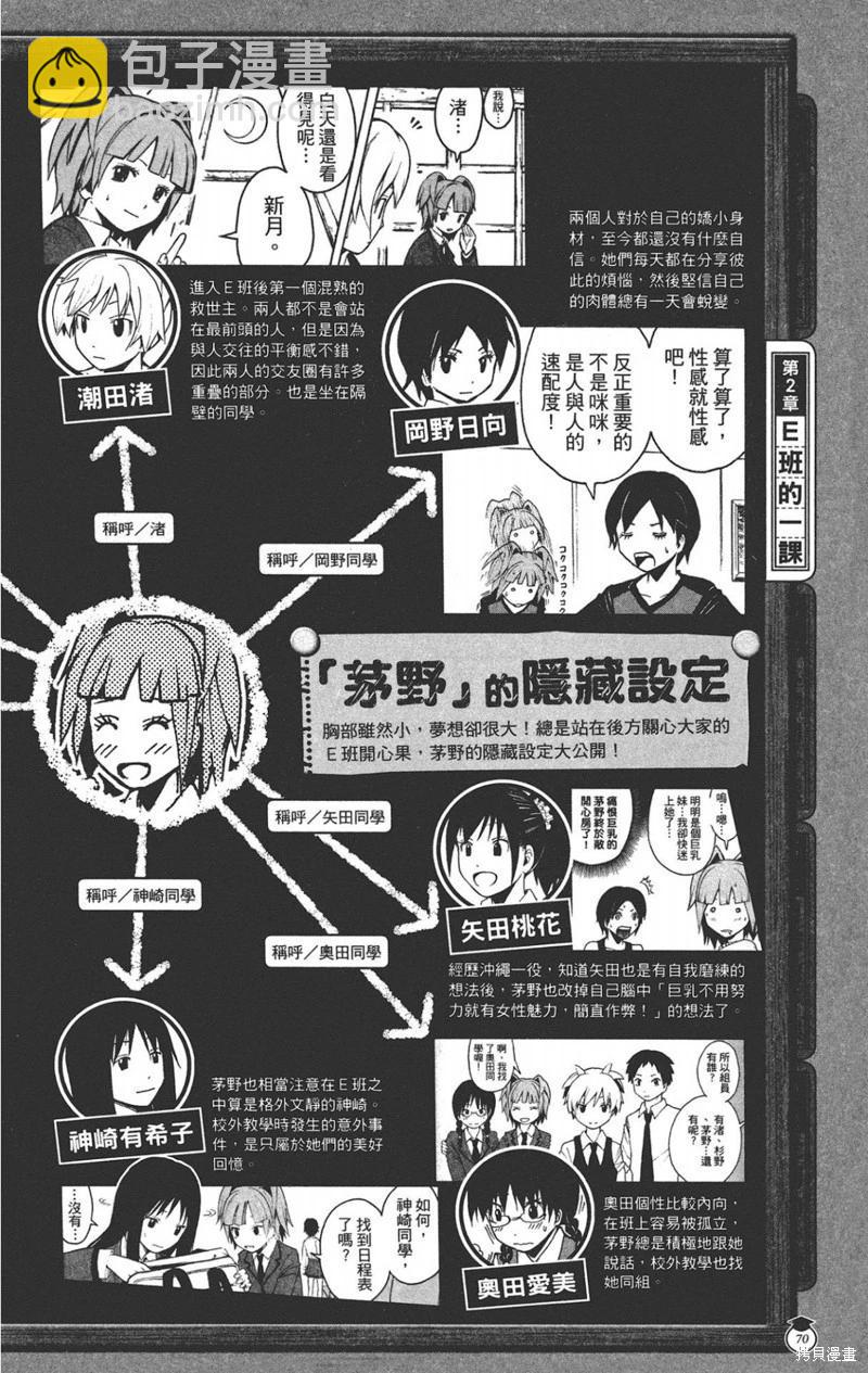 暗殺教室 - 公式角色書(2/7) - 8