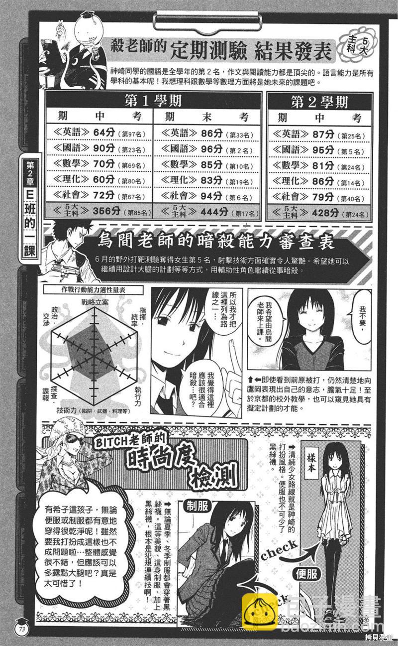 暗殺教室 - 公式角色書(2/7) - 3