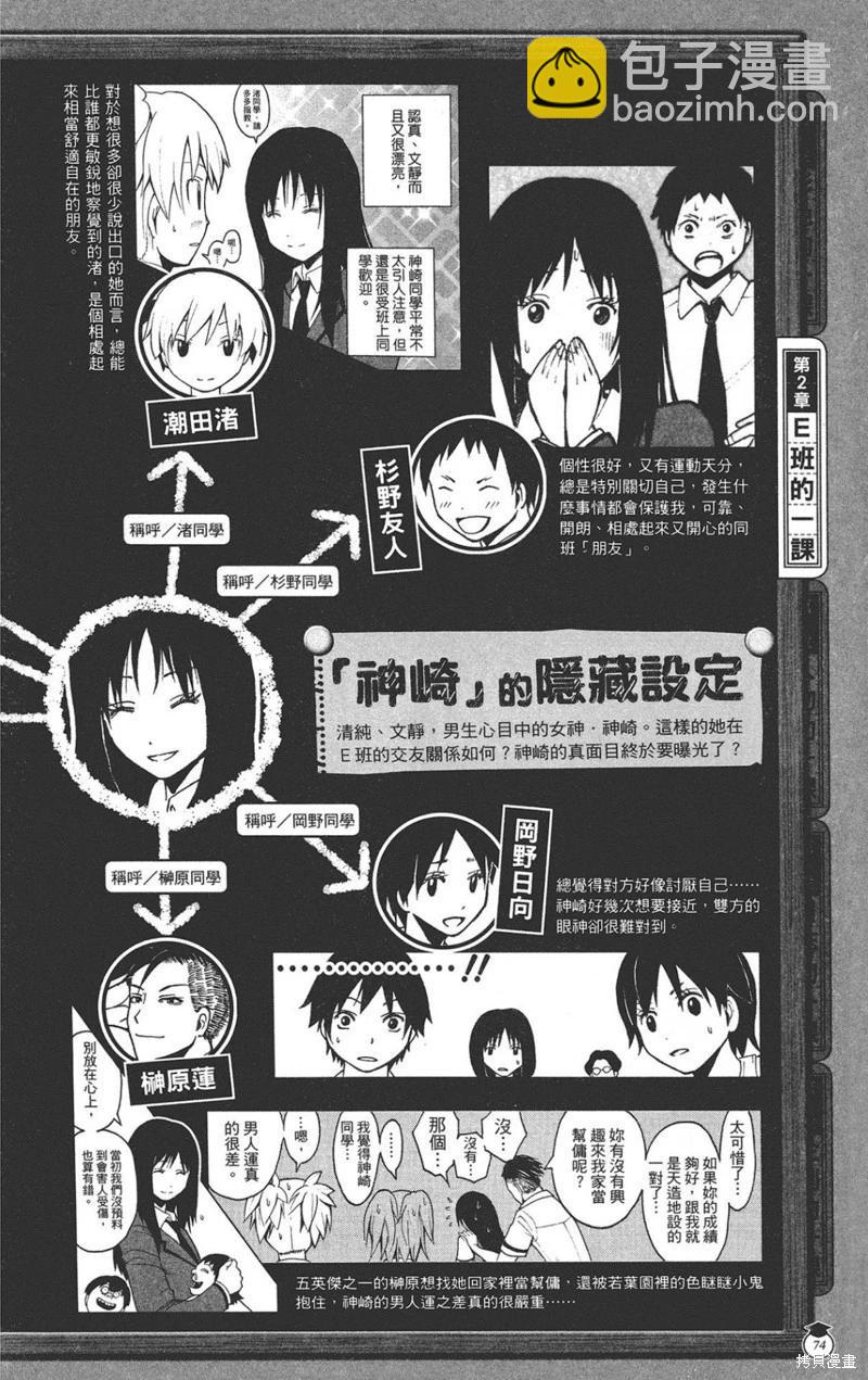 暗殺教室 - 公式角色書(2/7) - 4