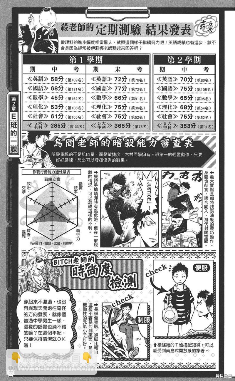 暗殺教室 - 公式角色書(2/7) - 7