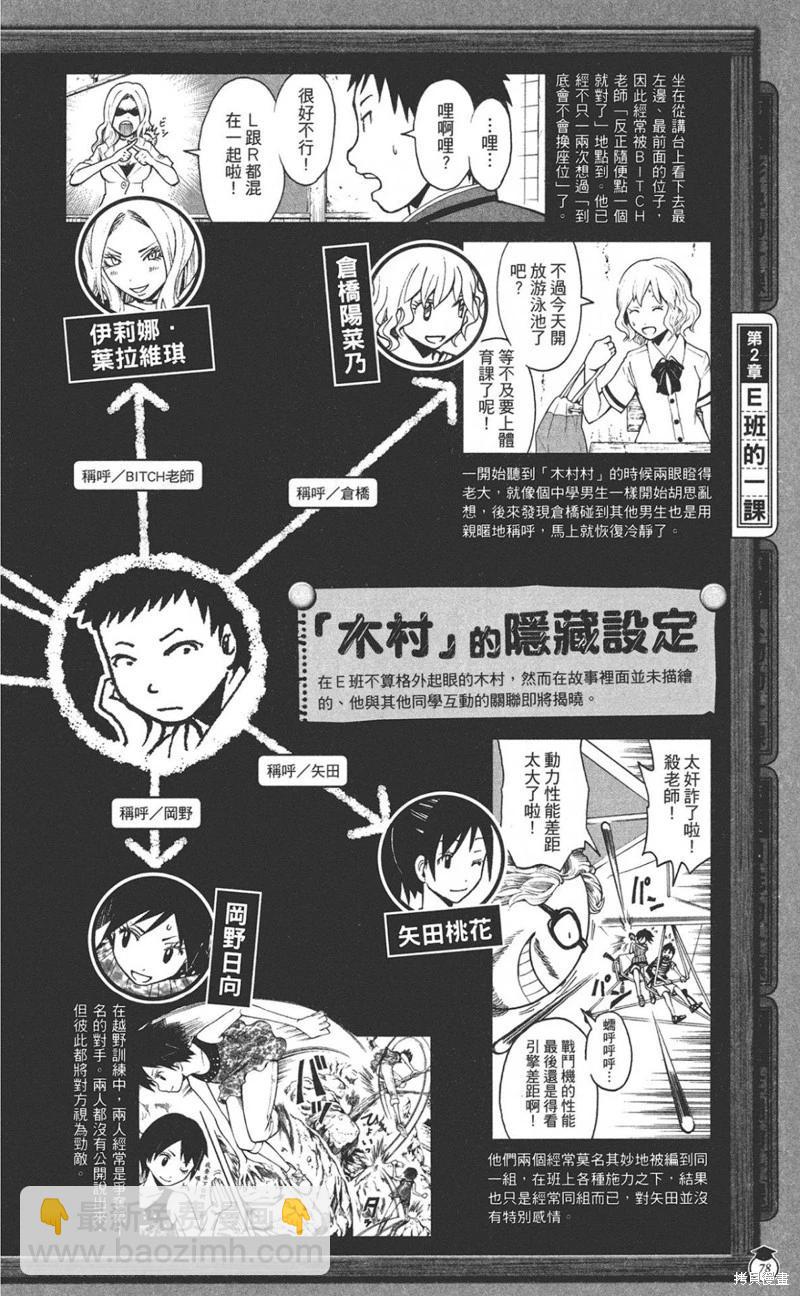 暗殺教室 - 公式角色書(2/7) - 8