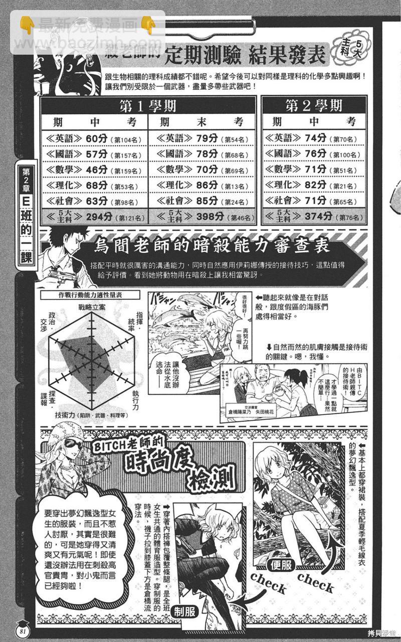 暗殺教室 - 公式角色書(2/7) - 3