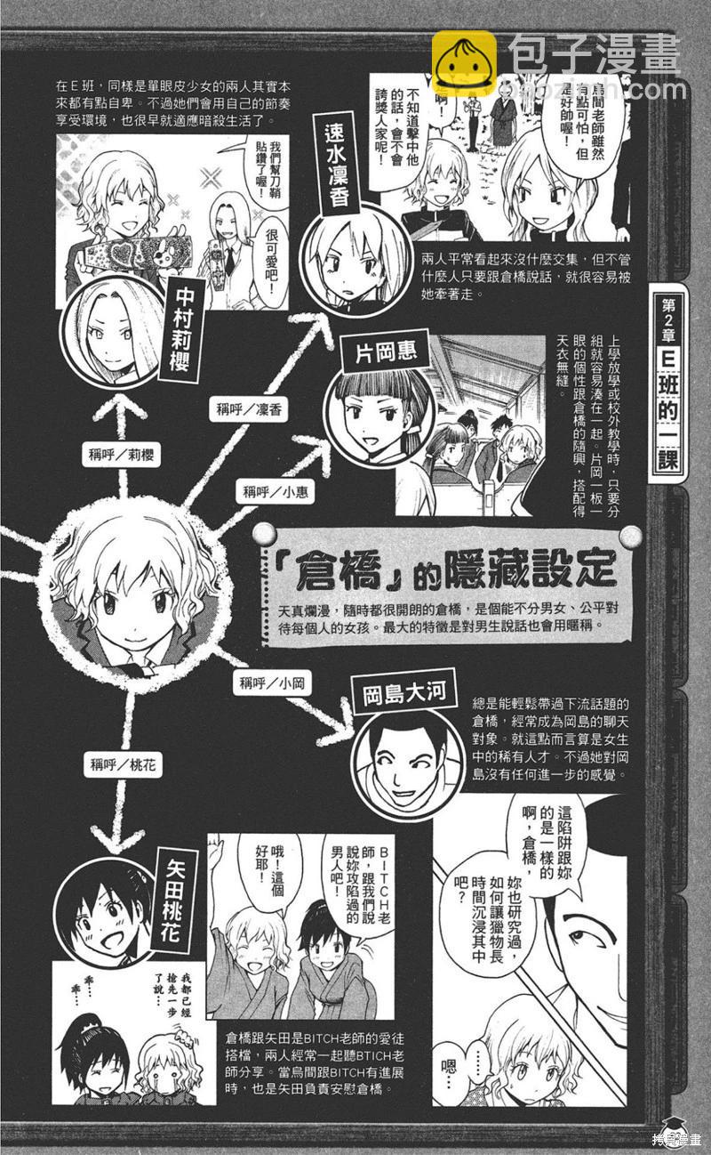 暗殺教室 - 公式角色書(2/7) - 4