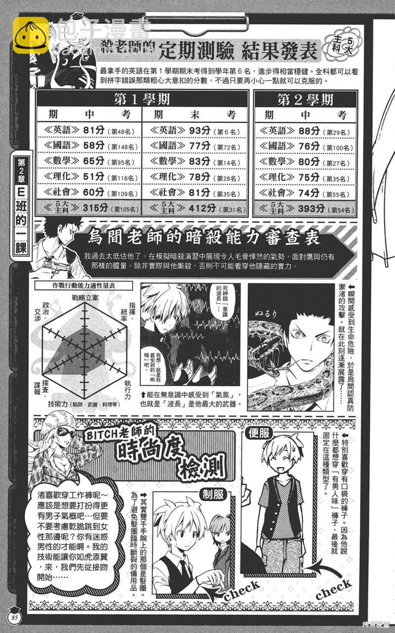 暗殺教室 - 公式角色書(2/7) - 7