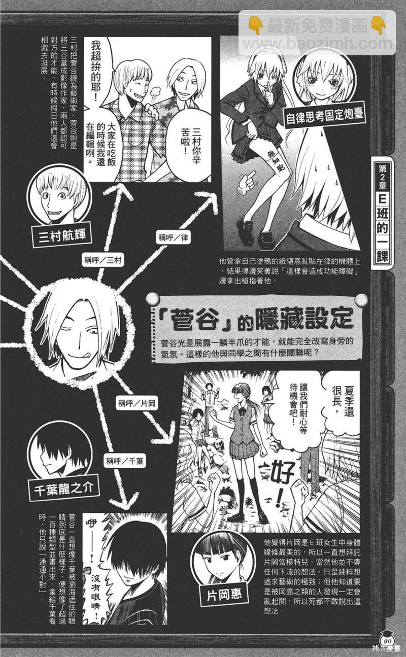 暗殺教室 - 公式角色書(2/7) - 4