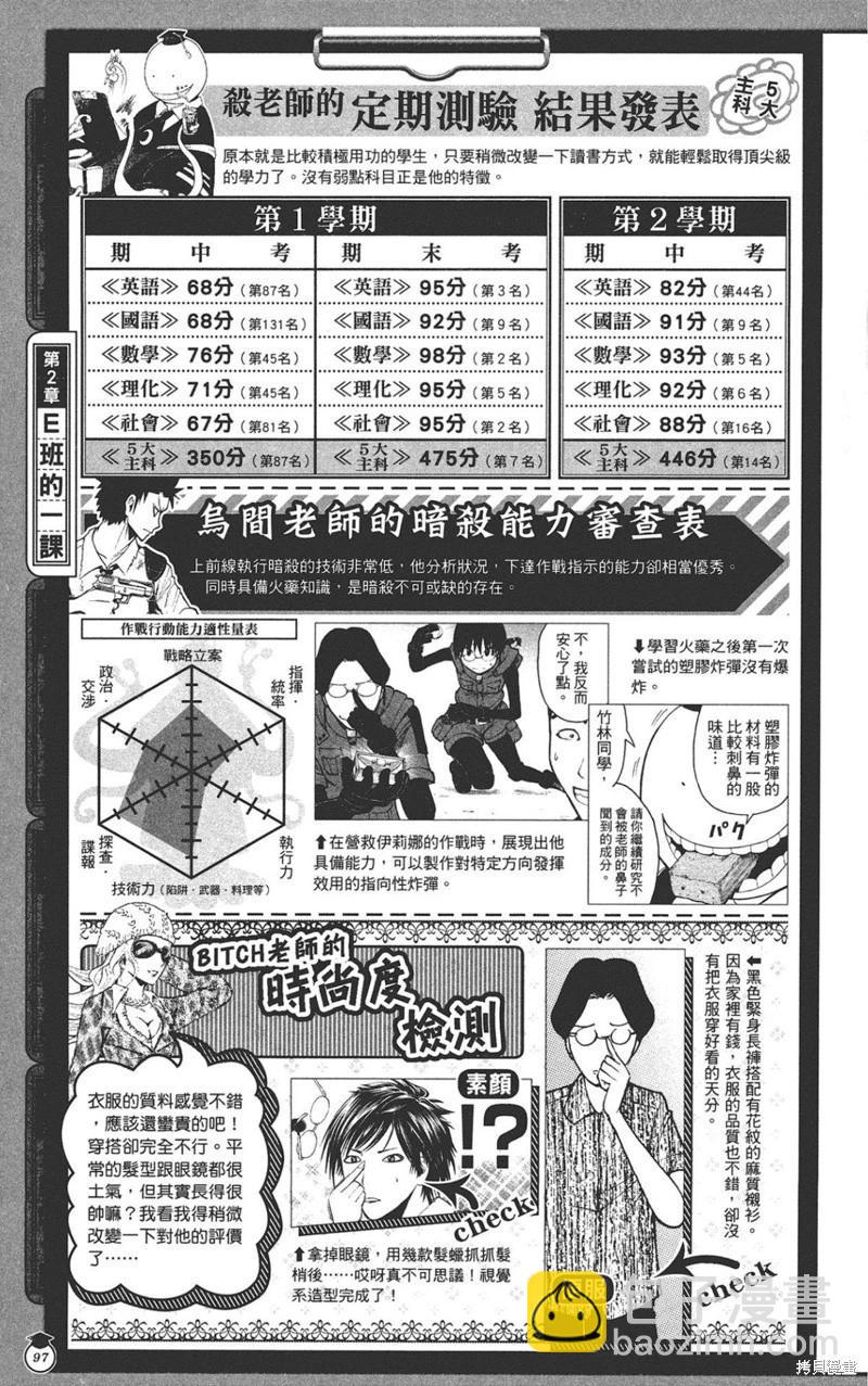 暗殺教室 - 公式角色書(2/7) - 3