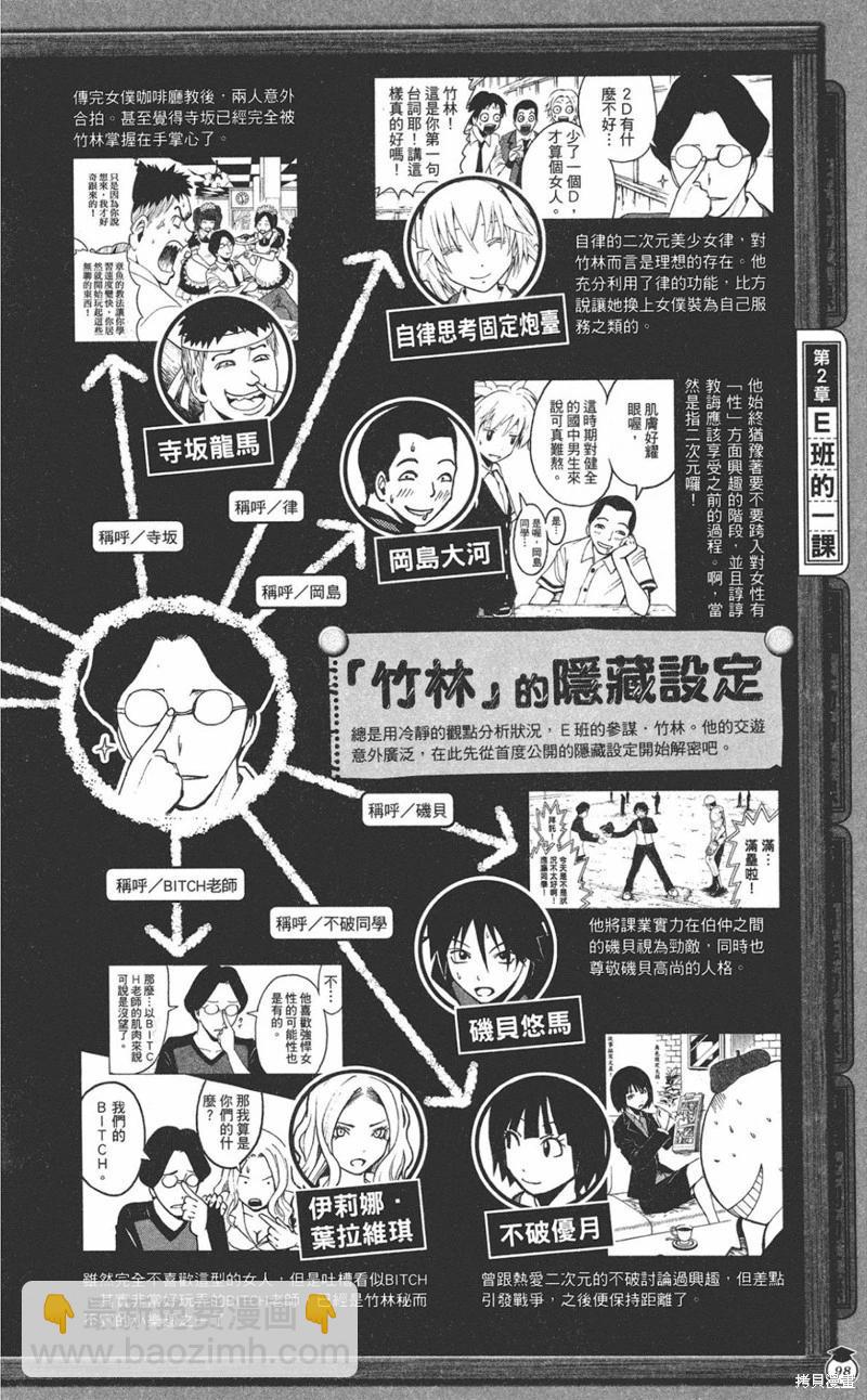 暗殺教室 - 公式角色書(2/7) - 4
