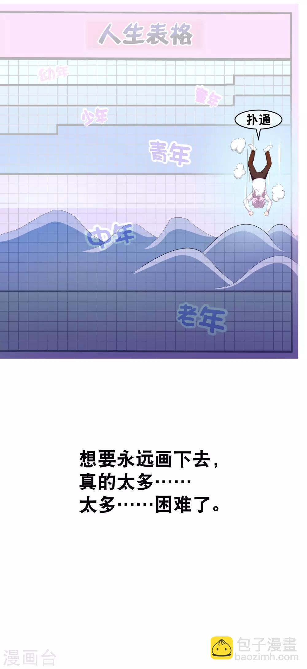 你愿意为梦想付费吗-第41话