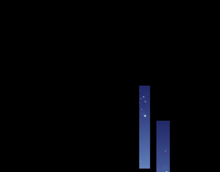 第8话 不要离开我！(1/2)-第9话