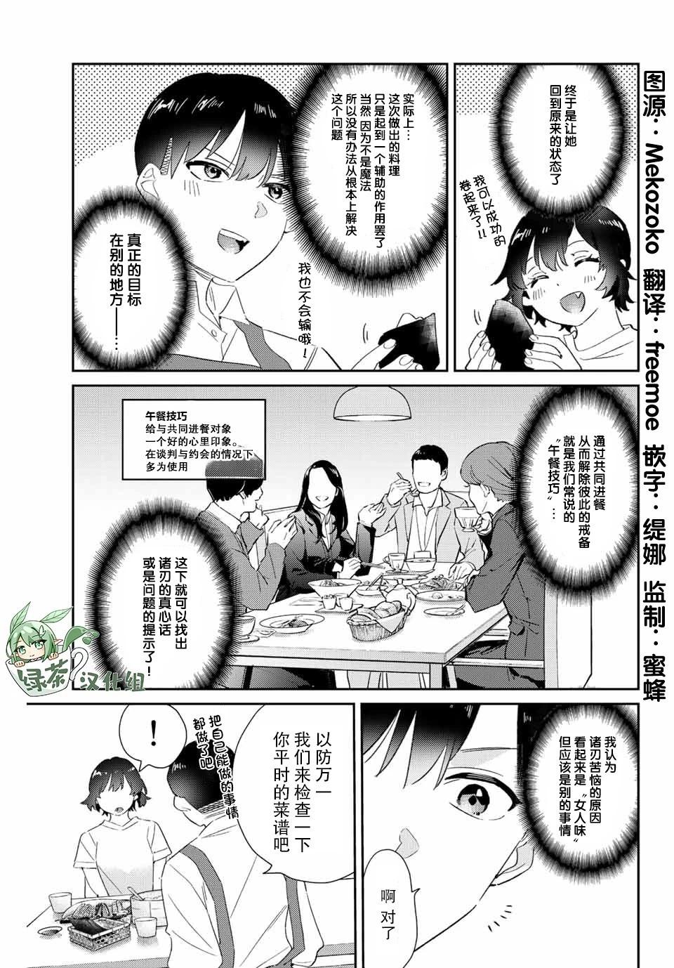 奧運的女神 - 第11.2話 - 2
