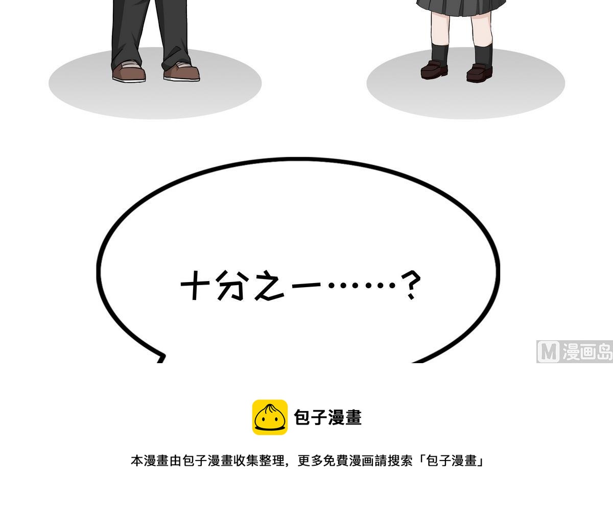 第87话 好漫画-第87话