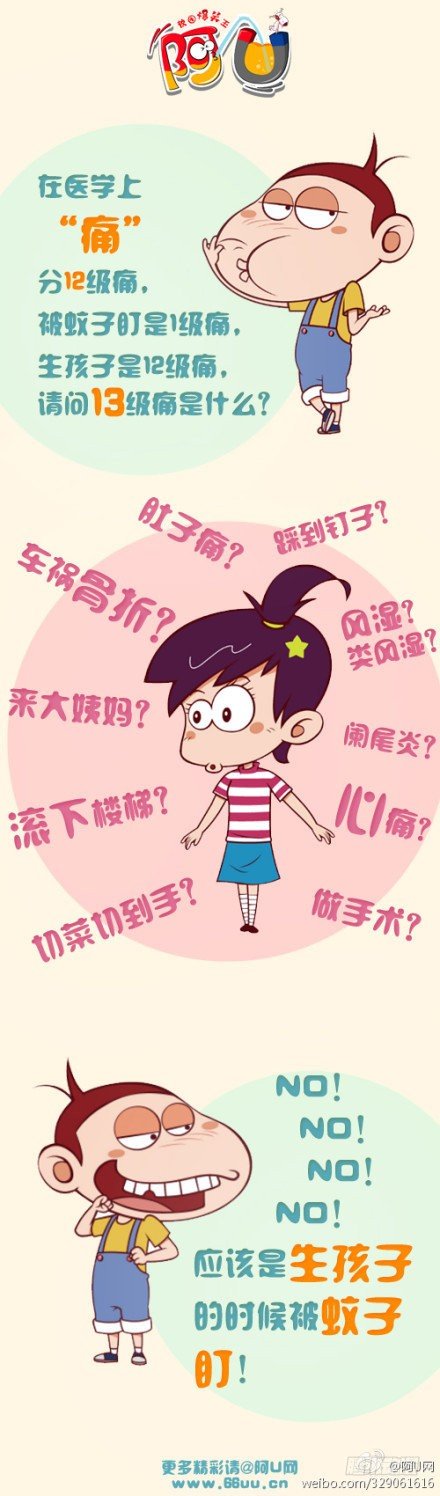 阿U微漫画：痛的分类-第75话