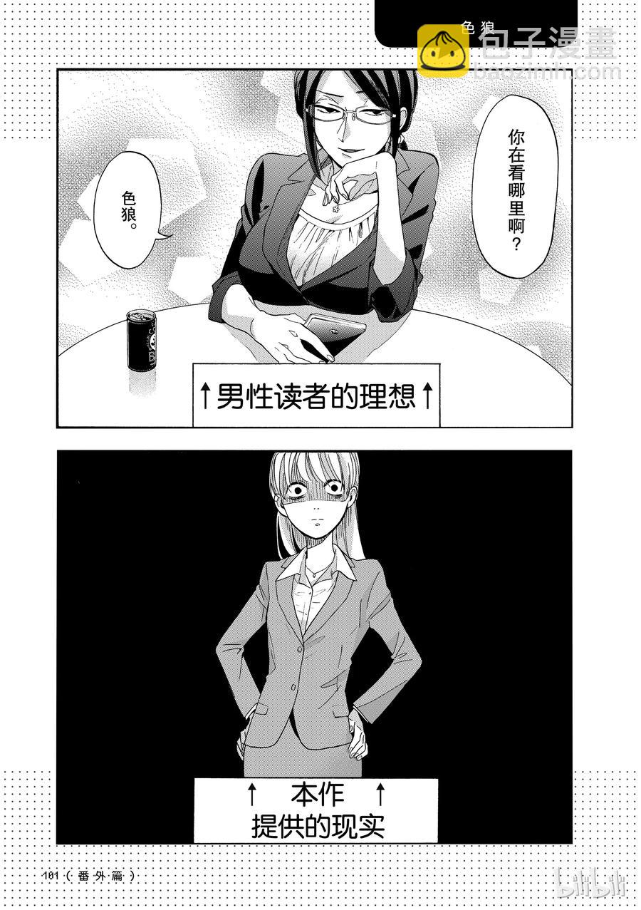 阿宅的戀愛真難 - 12番外 - 2