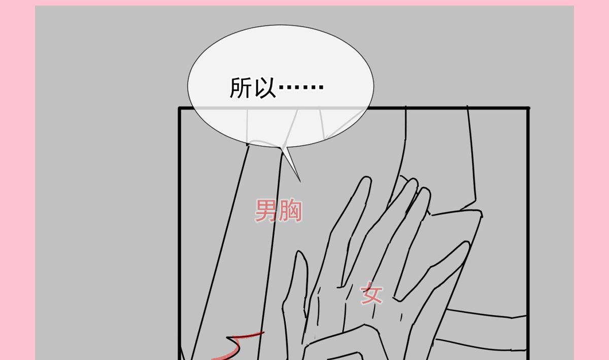 霸道總裁輕點愛 - 第257話 是你背叛了我！(3/3) - 2