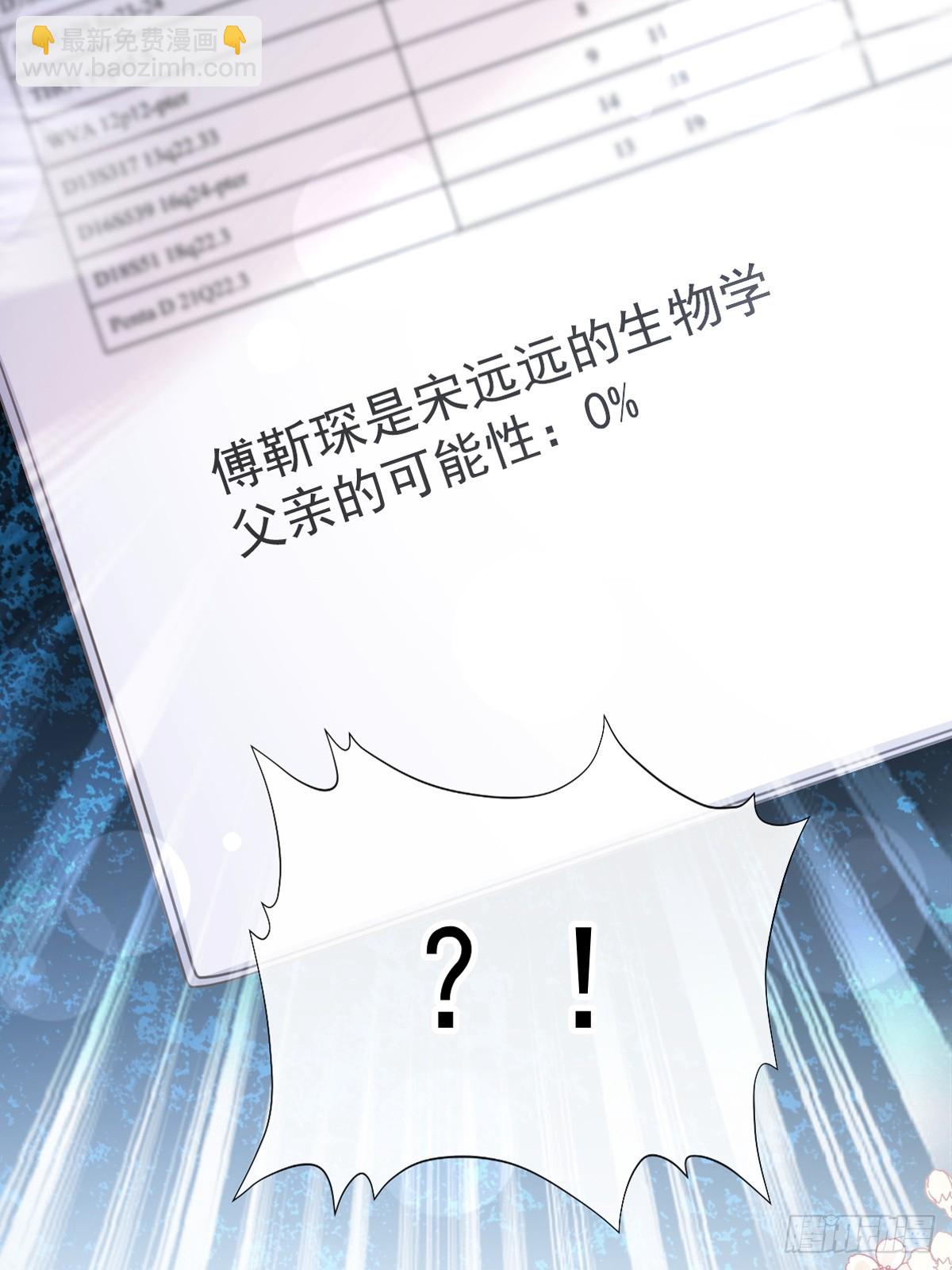 霸道總裁輕點愛 - 325 虛假的親子鑑定(1/2) - 4