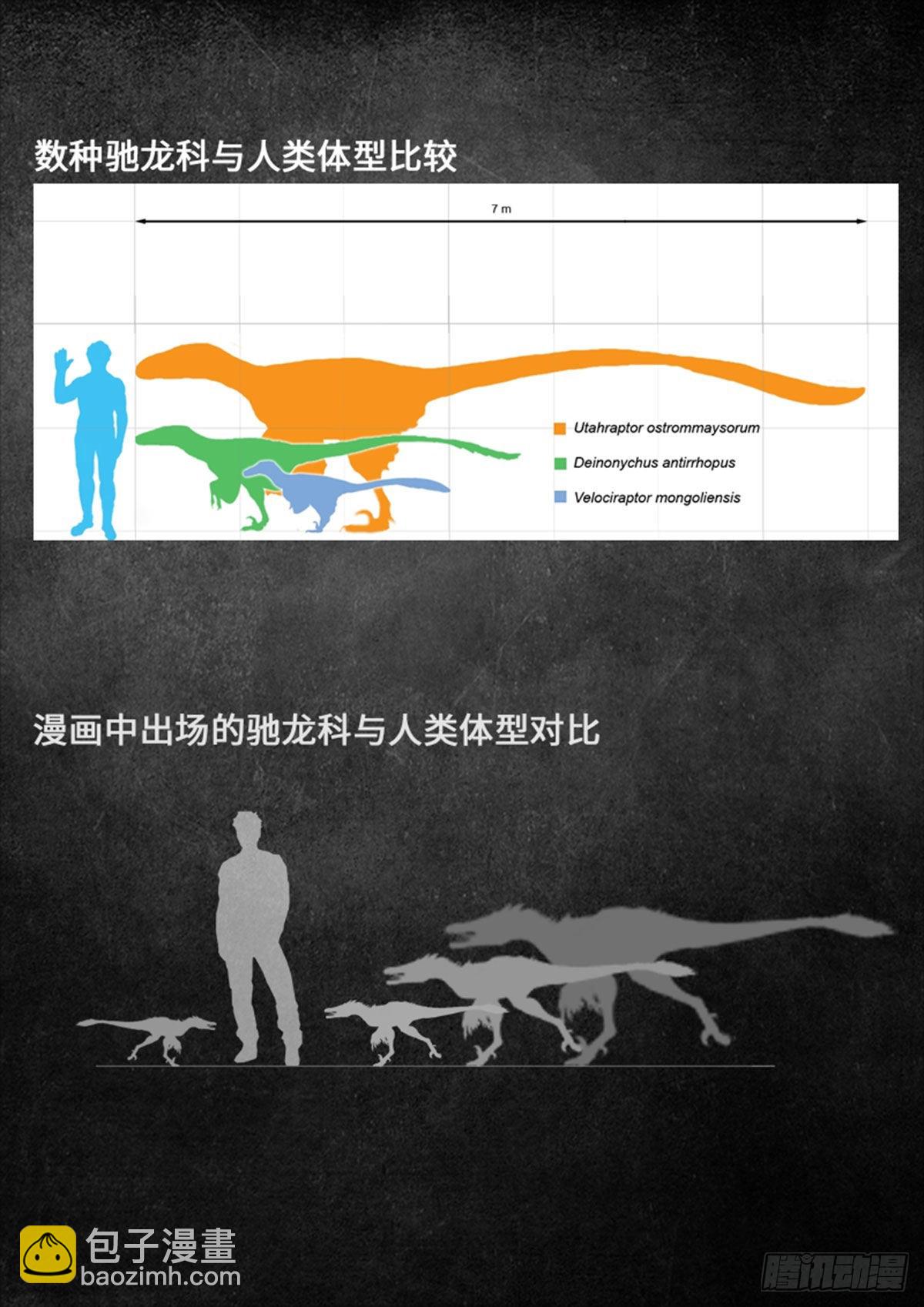 《白垩纪》漫画小解析 1-第99话