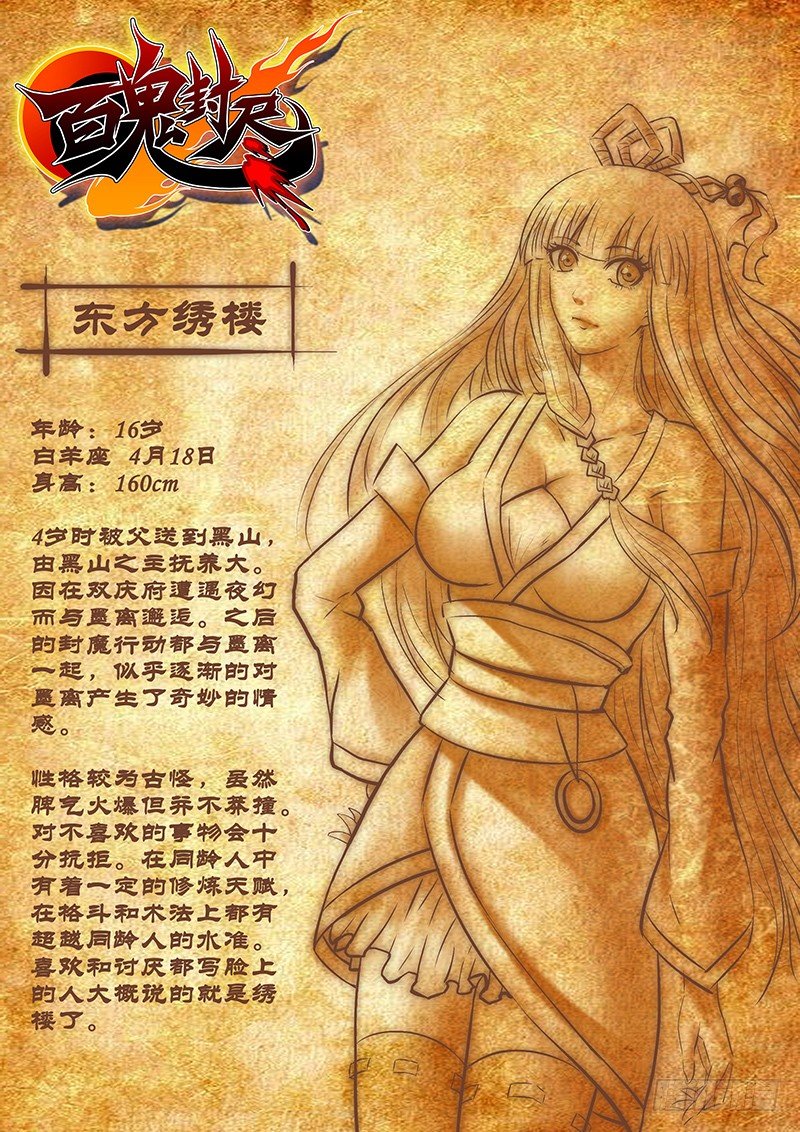 人物简介（持续更新）-第1话