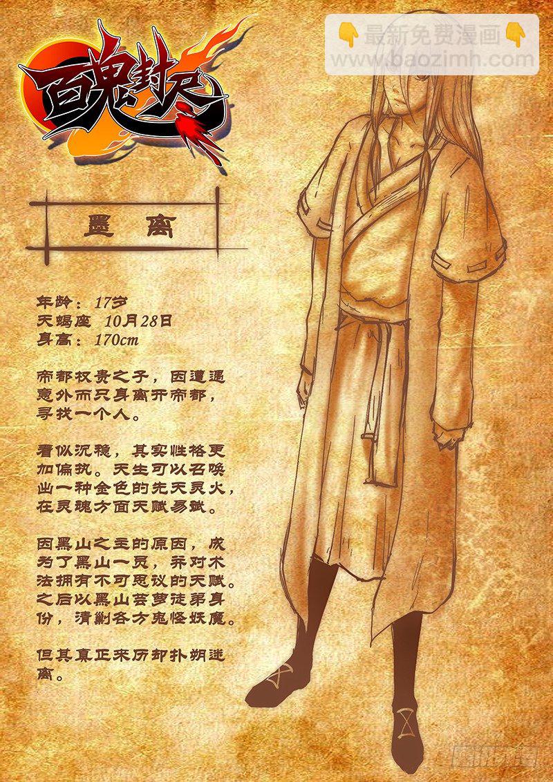 人物简介（持续更新）-第1话