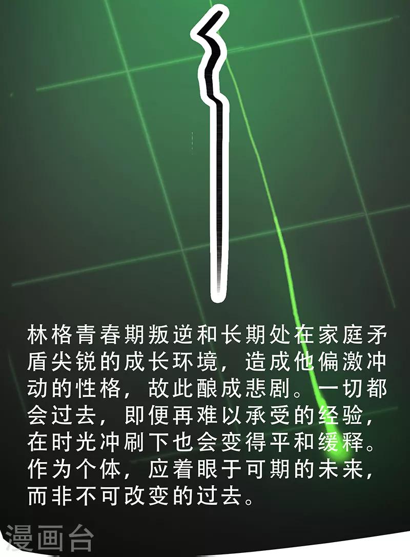 第4话8 林格童话-第31话