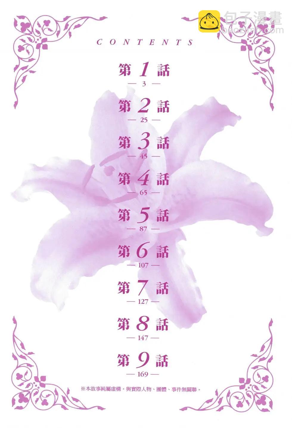百合學園~百合香的女子大學生活~ - 第01卷(1/4) - 5