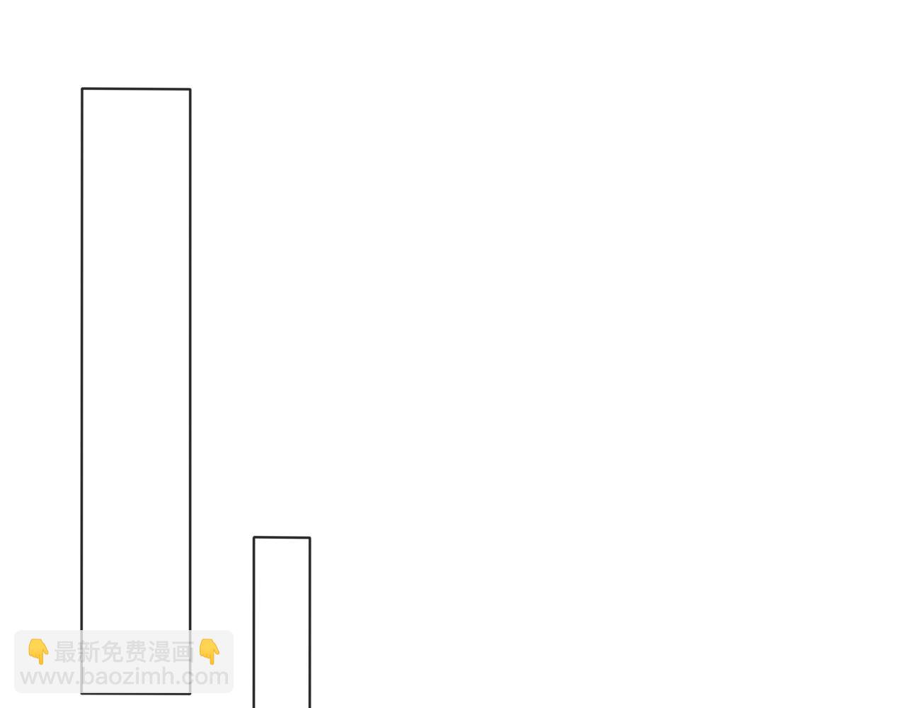番外 暑假游记(1/3)-第37话
