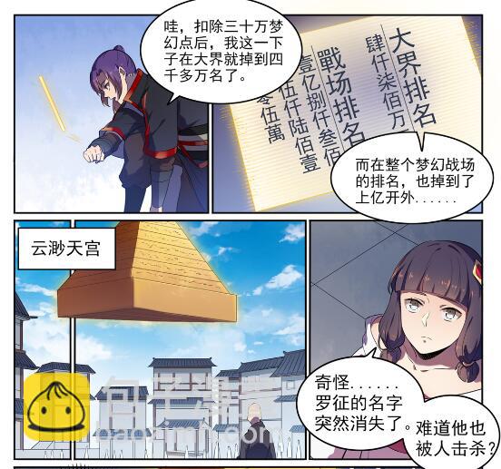 百鍊成神 - 第581話 誤打誤撞 - 6