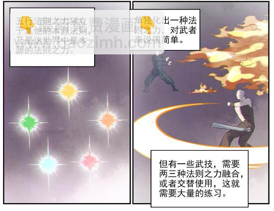 百鍊成神 - 第605話 五行均衡 - 1