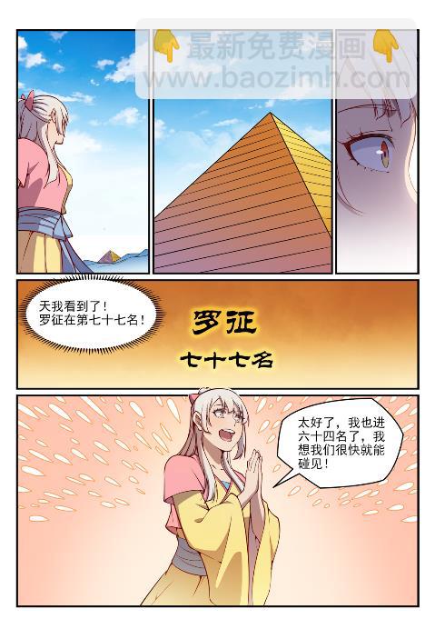 百鍊成神 - 第636話 青眼有加 - 4