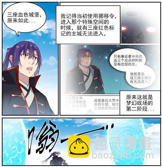 百鍊成神 - 第637話 強者如林 - 1