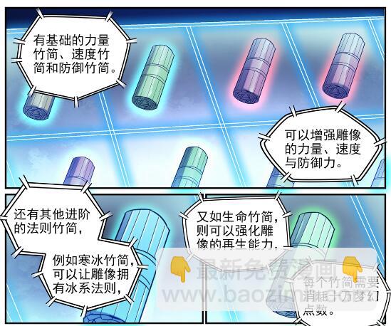 百炼成神 - 第640话 翘首企足 - 1