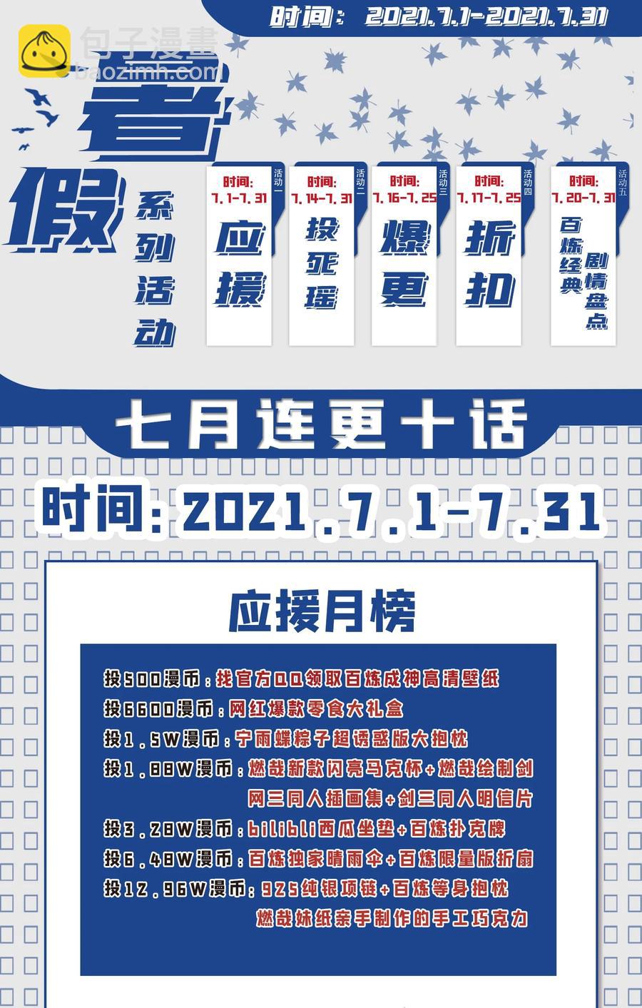 百鍊成神 - 第773話 疾風勁草 - 2