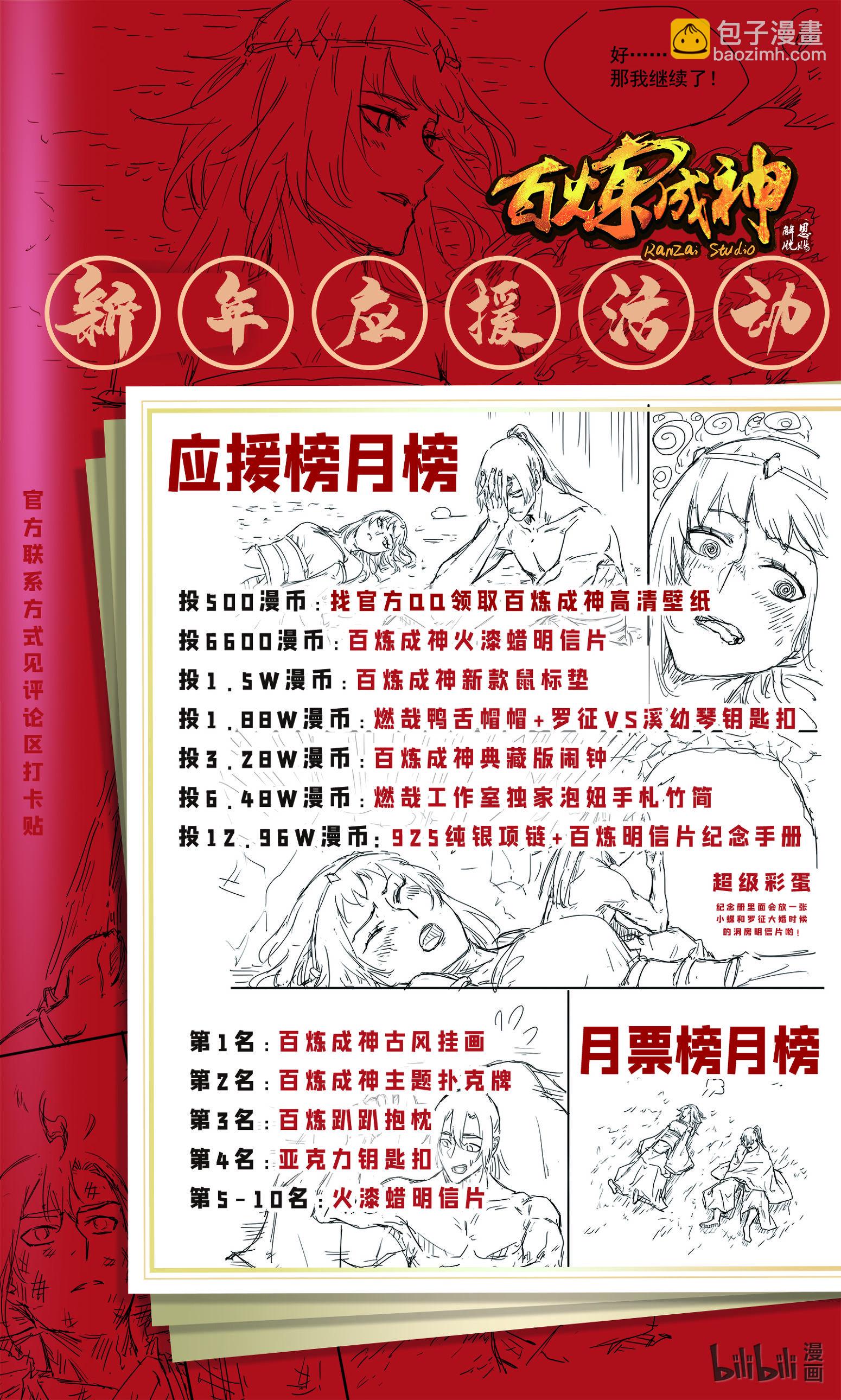 百鍊成神 - 第689話 風譎雲詭 - 1