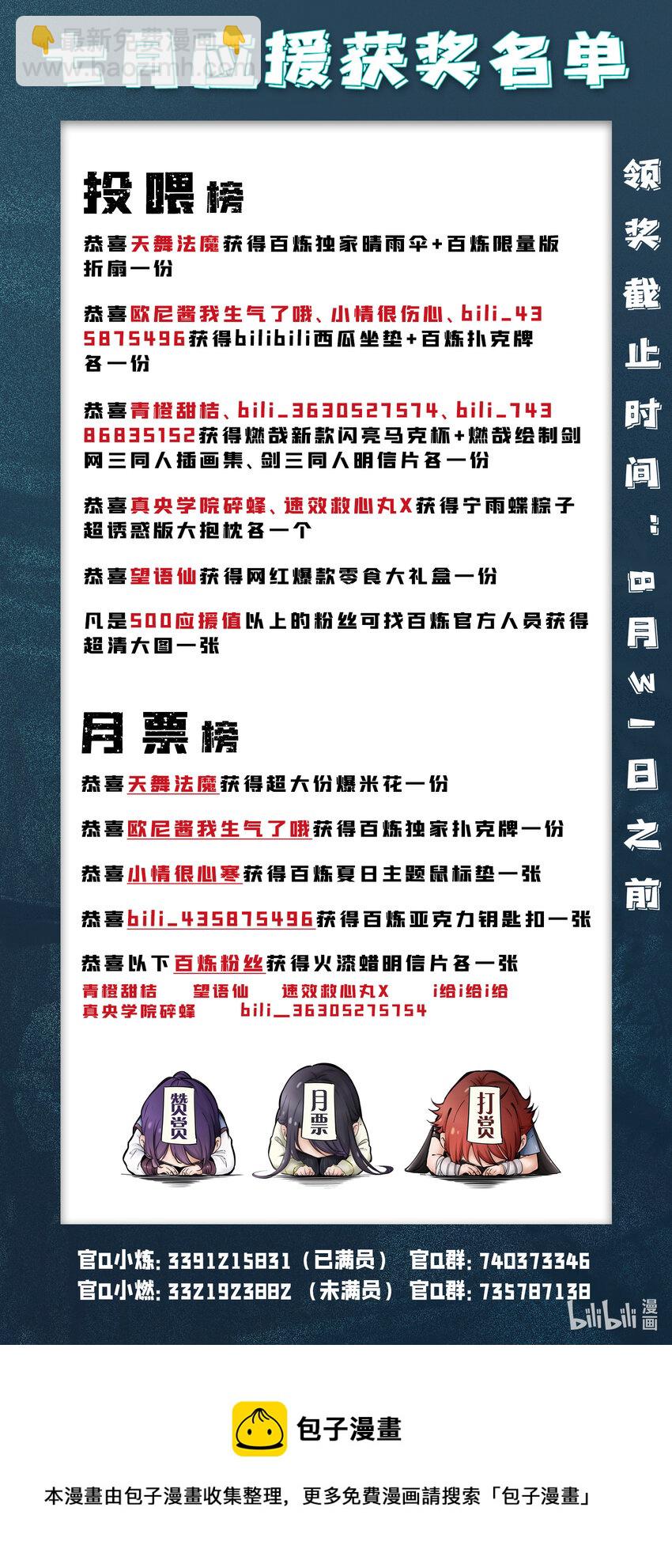 百鍊成神 - 第789話 無計可施 - 1