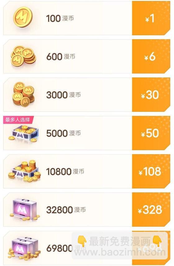 百鍊成神 - 第723話 天生神力 - 3