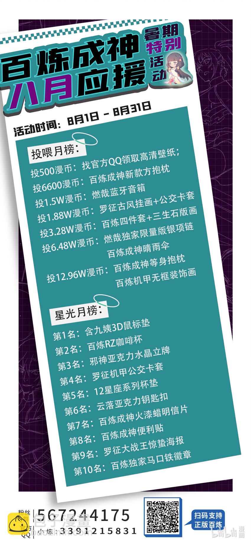 百鍊成神 - 第945話 惡念重現 - 1