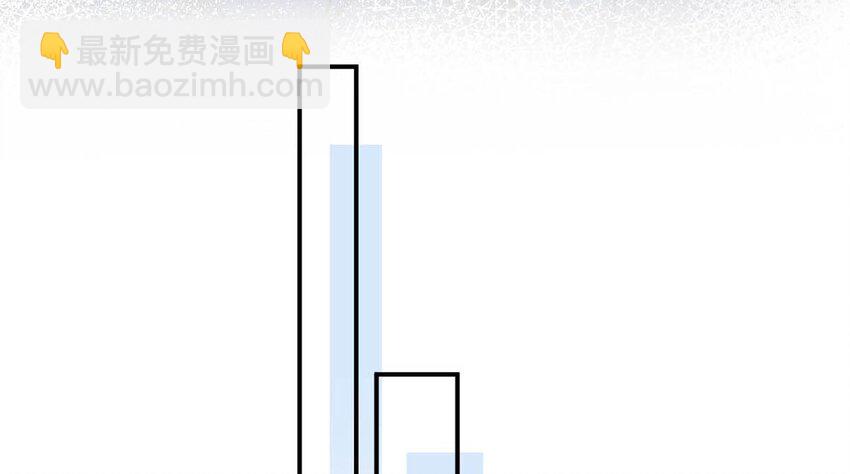 白蓮綠茶男友的千層套路 - 024 是個只會享樂的廢柴！(1/2) - 2