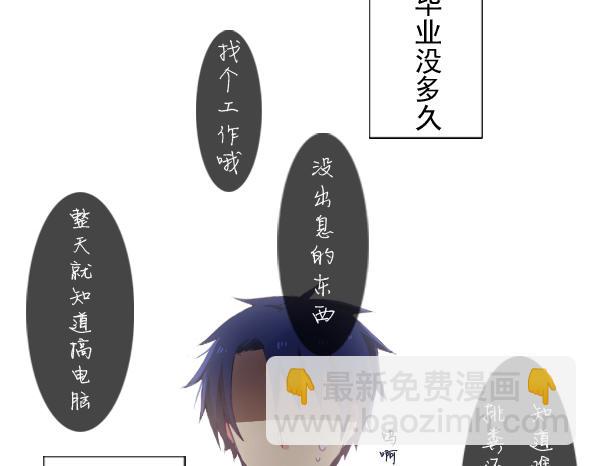 第1话 工作前奏-第3话