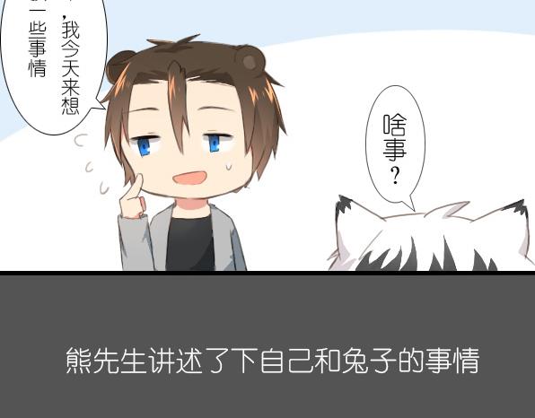 番外 熊兔（2）-第37话