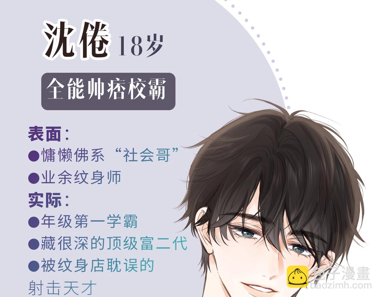 人物介绍-第1话