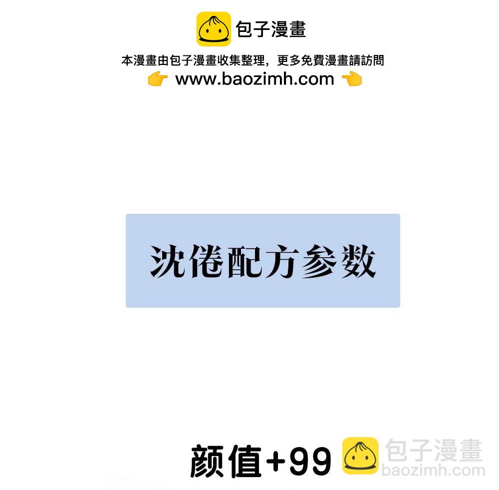 第13期 上帝制造沈倦林语惊时&hellip;&hellip;（日更中）-第29话