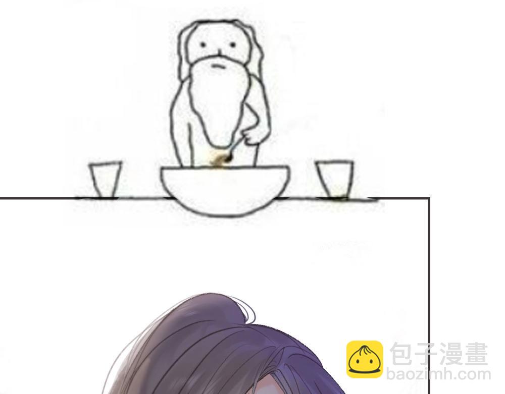 第13期 上帝制造沈倦林语惊时&hellip;&hellip;（日更中）-第29话