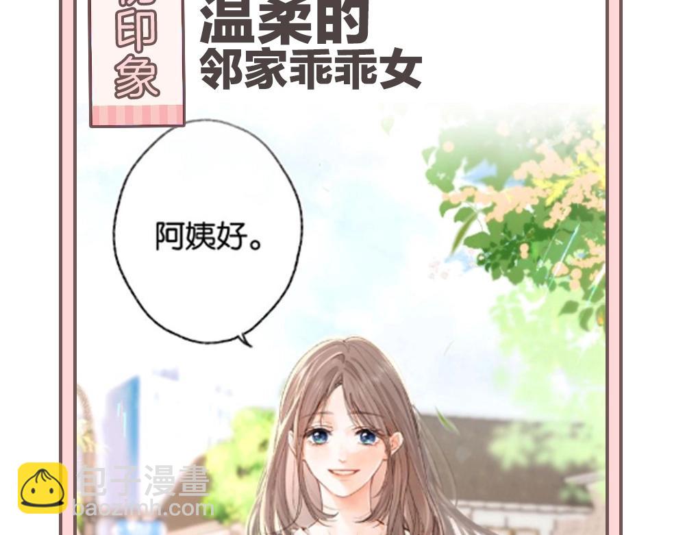 第33期 角色初印象现印象-第53话