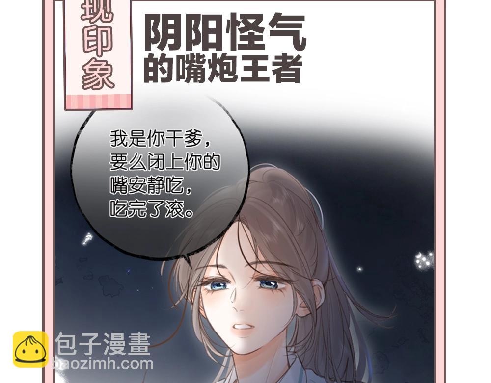 第33期 角色初印象现印象-第53话